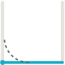 Wall-to-wall and front & return screens